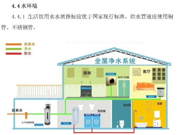 2022年不銹鋼管行業(yè)大有可為，要把握機會突圍！